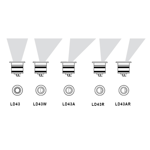 LD43 Lightgraphix Creative Lighting Solutions